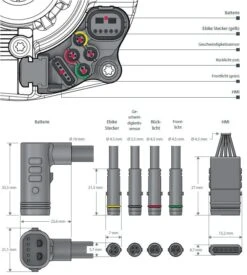 Brose Motor 250 Watt Drive-S Mag Ab 2019 Vertikal (neu) -Ausgewählte Geschäfte Für Fahrradausrüstung Brose Motor Drive S MAG 2019 Anschluesse