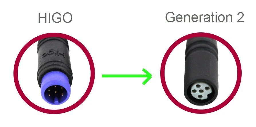 Brose Displaykabel-Adapter Higo Auf Bloks Gen.2 (2019/2020er Display An 2018er Rad) 4 Brose Displaykabel-Adapter Higo Auf Bloks Gen.2 (2019/2020er Display An 2018er Rad) – Bild 2