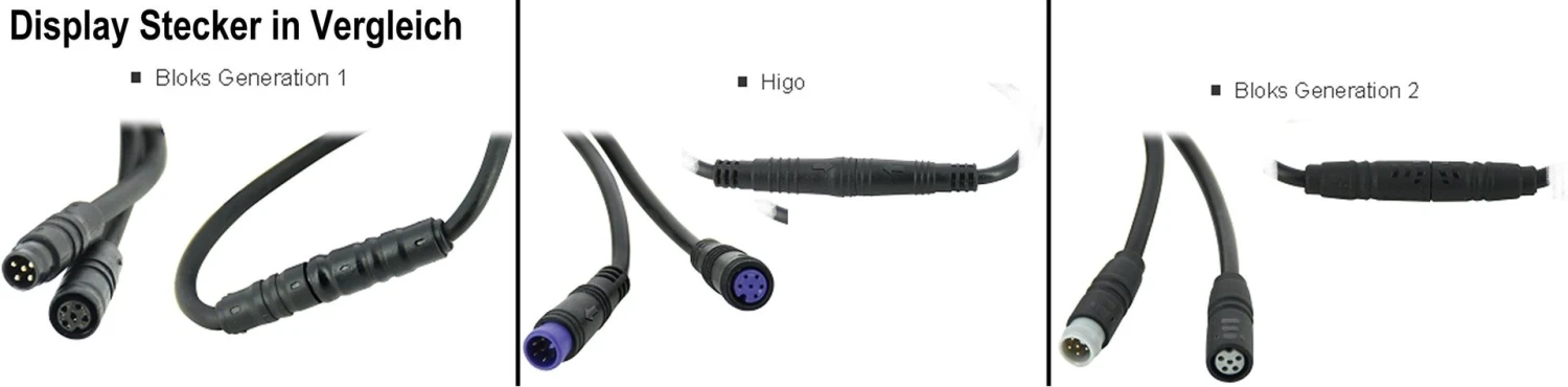 Brose Displaykabel-Adapter Higo Auf Bloks Gen.2 (2019/2020er Display An 2018er Rad) 7 Brose Displaykabel-Adapter Higo Auf Bloks Gen.2 (2019/2020er Display An 2018er Rad) – Bild 5