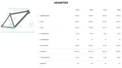 Bulls Copperhead 3 27½-Zoll 2022 -Ausgewählte Geschäfte Für Fahrradausrüstung MTB Bulls Copperhead 3 2022 27.5 Zoll 22 Gang Kettenschaltung Rahmengeometrie