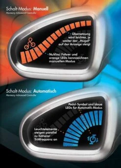 Ausgewählte Geschäfte Für Fahrradausrüstung 9 Ausgewählte Geschäfte Für Fahrradausrüstung -Ausgewählte Geschäfte Für Fahrradausrüstung NuVinci Schalthebel Controller Harmony Advance Anzeigenbilder