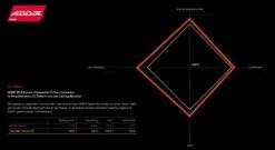Schwalbe Racing Ralph Evo HS 425 Snake SkinTL-Easy Addix Speed