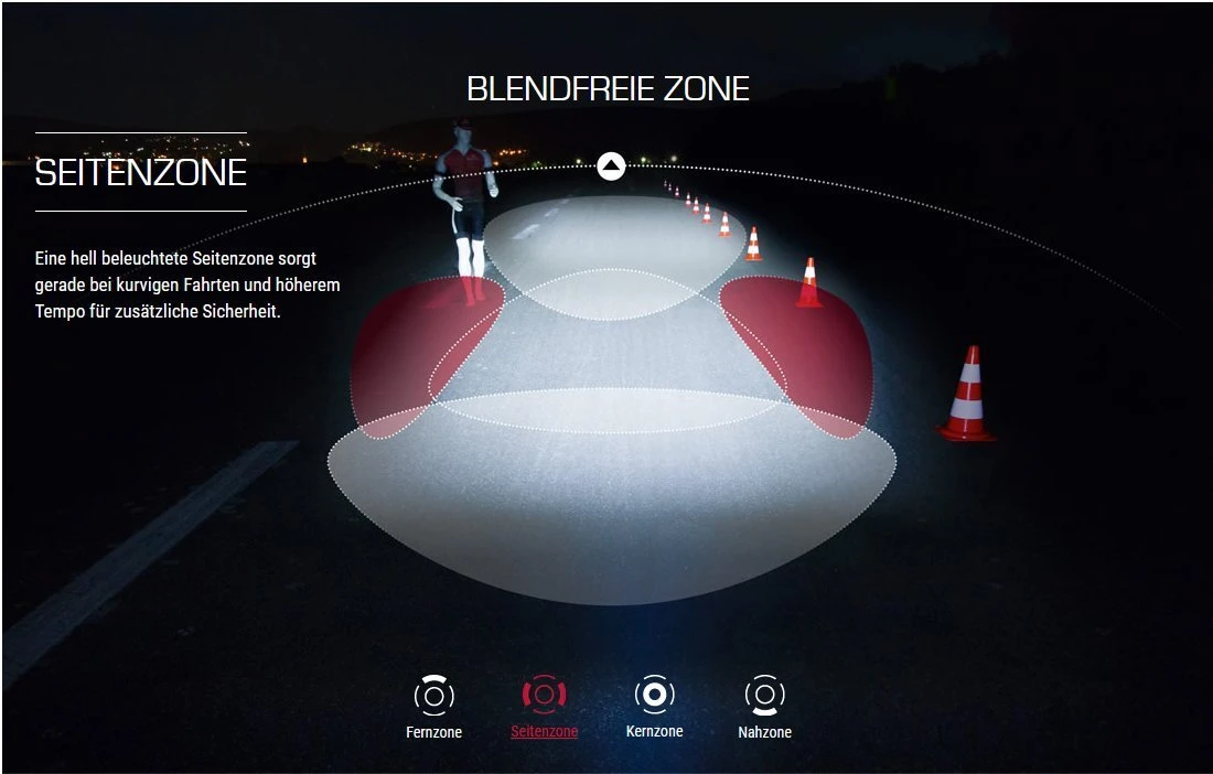 Sigma Aura-60 Mit Akku Für USB-Ladegerät 10 Sigma Aura-60 Mit Akku Für USB-Ladegerät – Bild 8