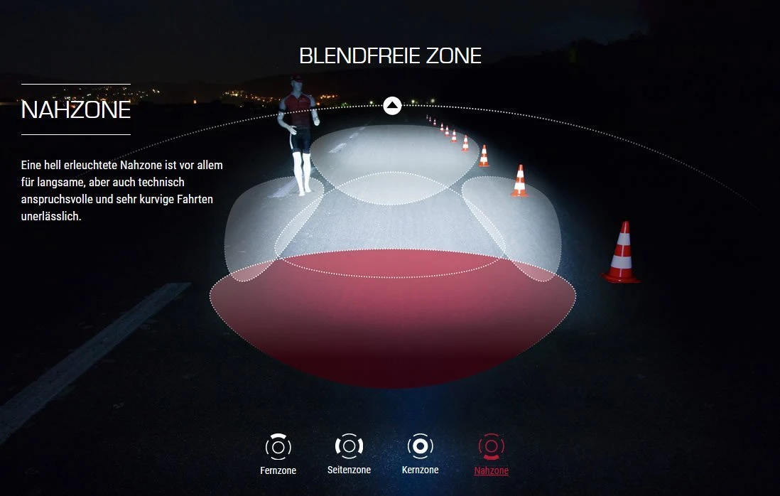 Sigma Aura-60 Mit Akku Für USB-Ladegerät 12 Sigma Aura-60 Mit Akku Für USB-Ladegerät – Bild 10