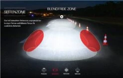 Sigma Aura-80 Und Blaze-Set Mit Akku Für USB-Ladegerät -Ausgewählte Geschäfte Für Fahrradausrüstung Sigma Frontleuchte Batterieleuchte LED Akku Aura 80 Lux USB 17800 4016224178001 070 28037f